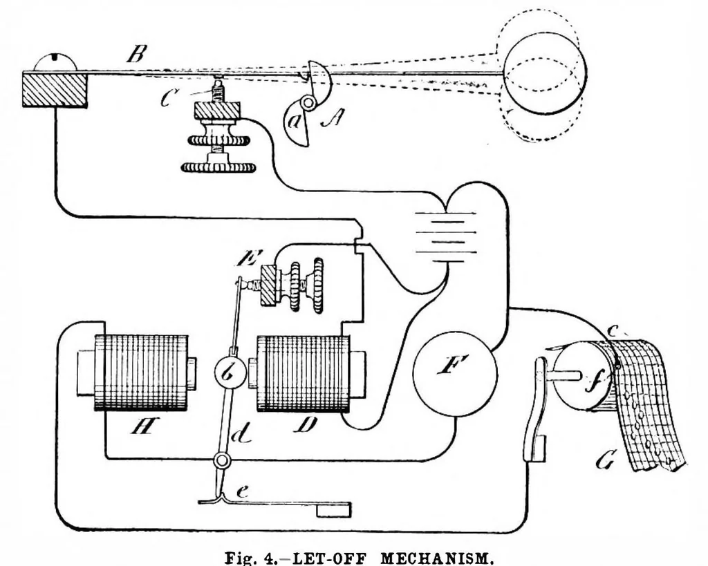 An illustration from Scientific American, Vol. 66, No. 21 (May 1892), 1892, leaf 8
