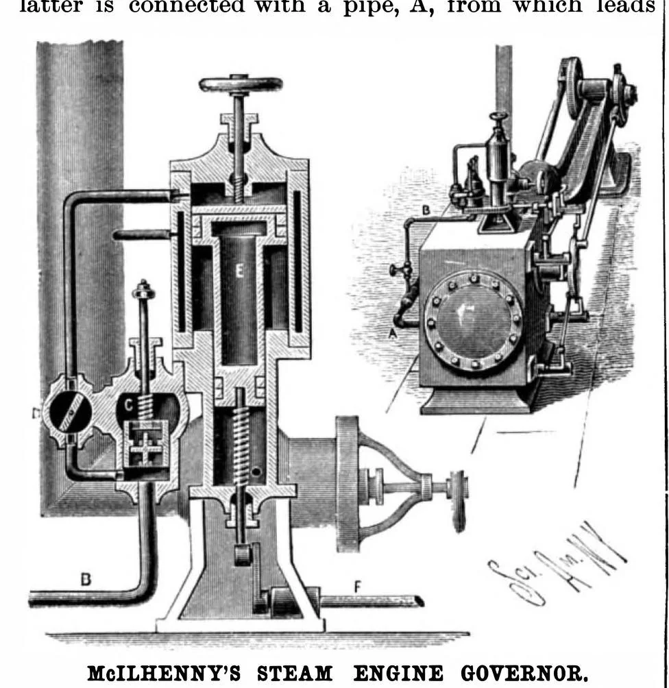An illustration from Scientific American, Vol. 66, No. 22 (May 1892), 1892, leaf 3