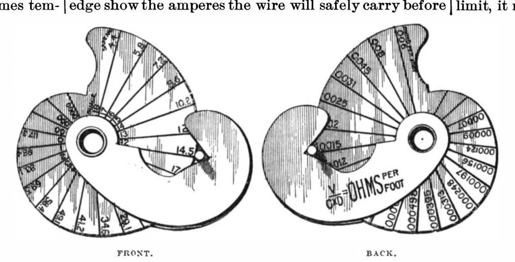 An illustration from Scientific American, Vol. 66, No. 22 (May 1892), 1892, leaf 5