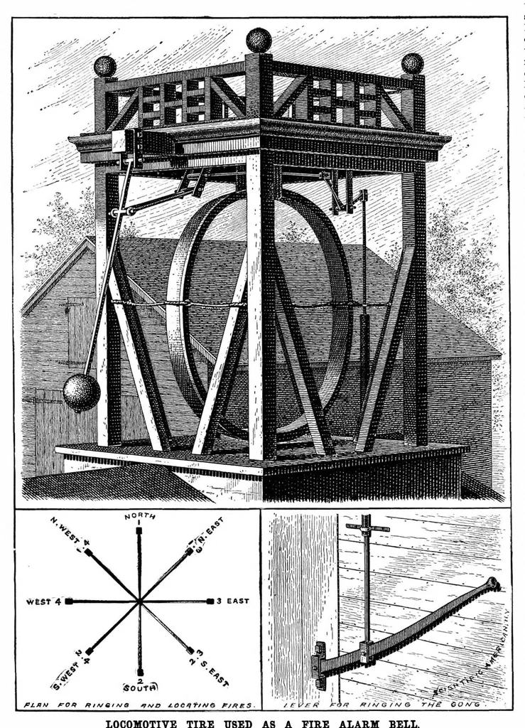 An illustration from Scientific American, Vol. 66, No. 23 (June 1892), 1892, leaf 7