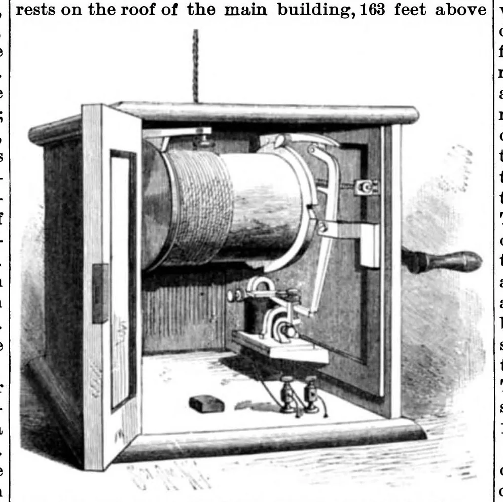 An illustration from Scientific American, Vol. 66, No. 25 (June 1892), 1892, leaf 10
