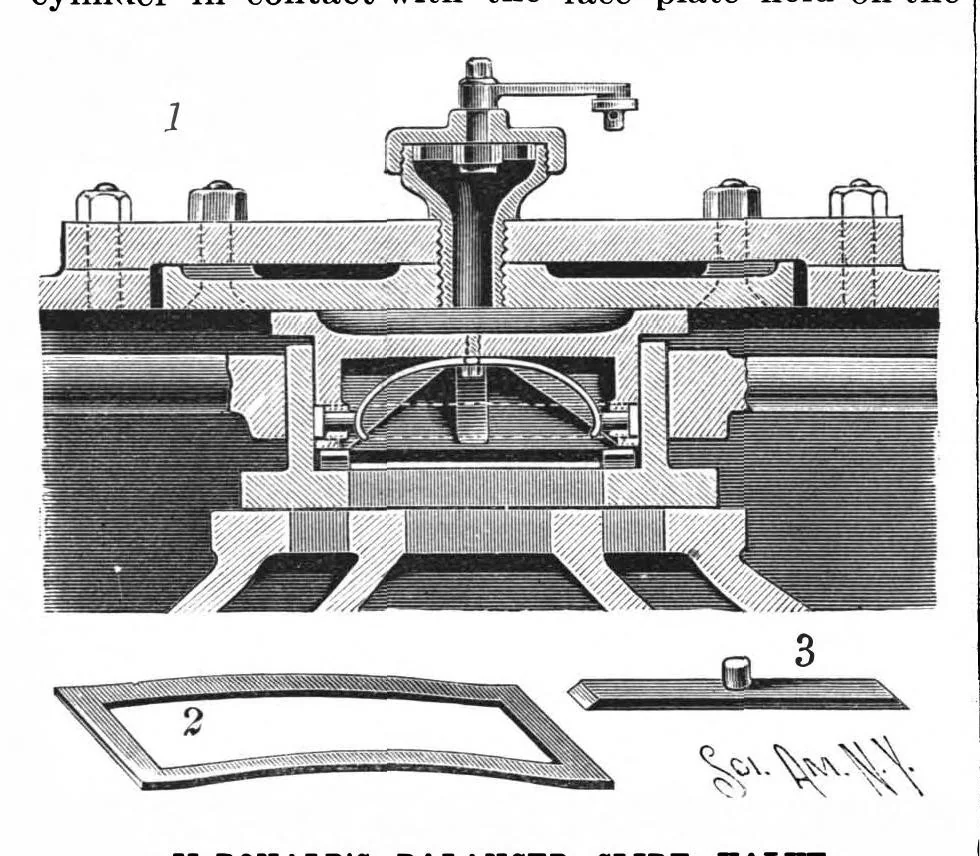 An illustration from Scientific American, Vol. 67, No. 2 (July 1892), 1892, leaf 3