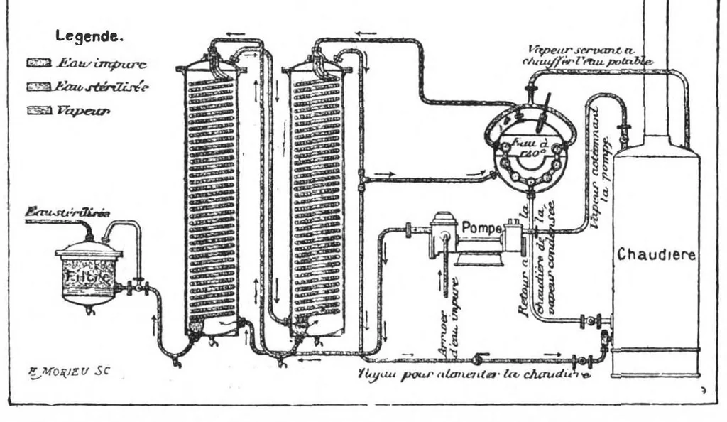 An illustration from Scientific American, Vol. 67, No. 2 (July 1892), 1892, leaf 7