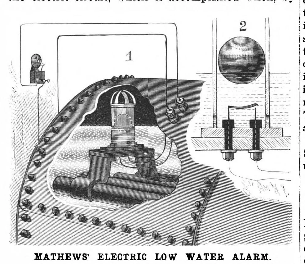 An illustration from Scientific American, Vol. 67, No. 3 (July 1892), 1892, leaf 3