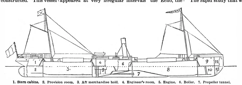 An illustration from Scientific American, Vol. 67, No. 3 (July 1892), 1892, leaf 7