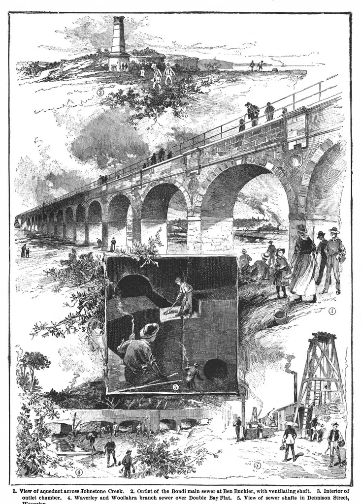 An illustration from Scientific American, Vol. 67, No. 3 (July 1892), 1892, leaf 8