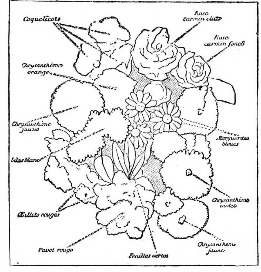 An illustration from Scientific American, Vol. 67, No. 5 (July 1892), 1892, leaf 10