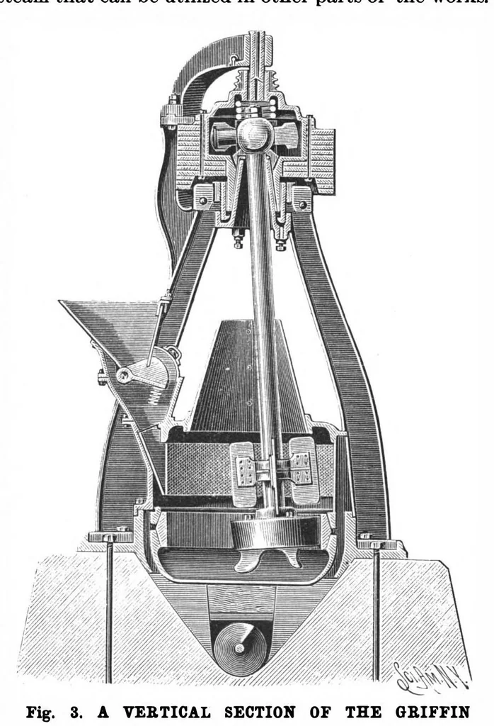 An illustration from Scientific American, Vol. 67, No. 6 (August 1892), 1892, leaf 4