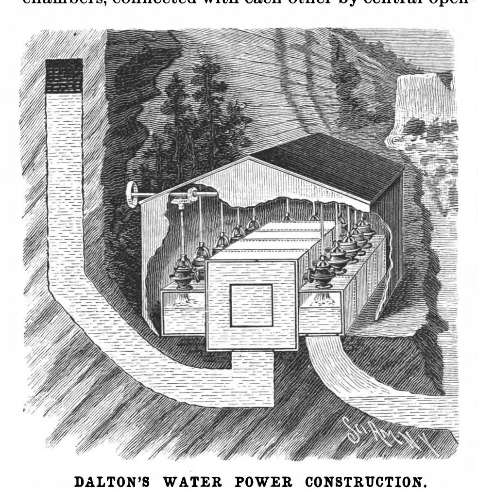 An illustration from Scientific American, Vol. 67, No. 7 (August 1892), 1892, leaf 3