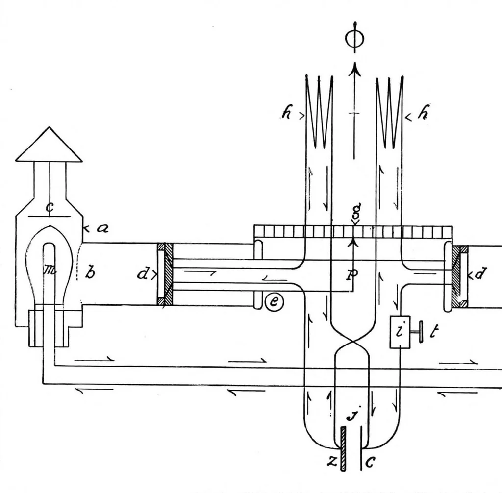 An illustration from Scientific American, Vol. 67, No. 10 (September 1892), 1892, leaf 5