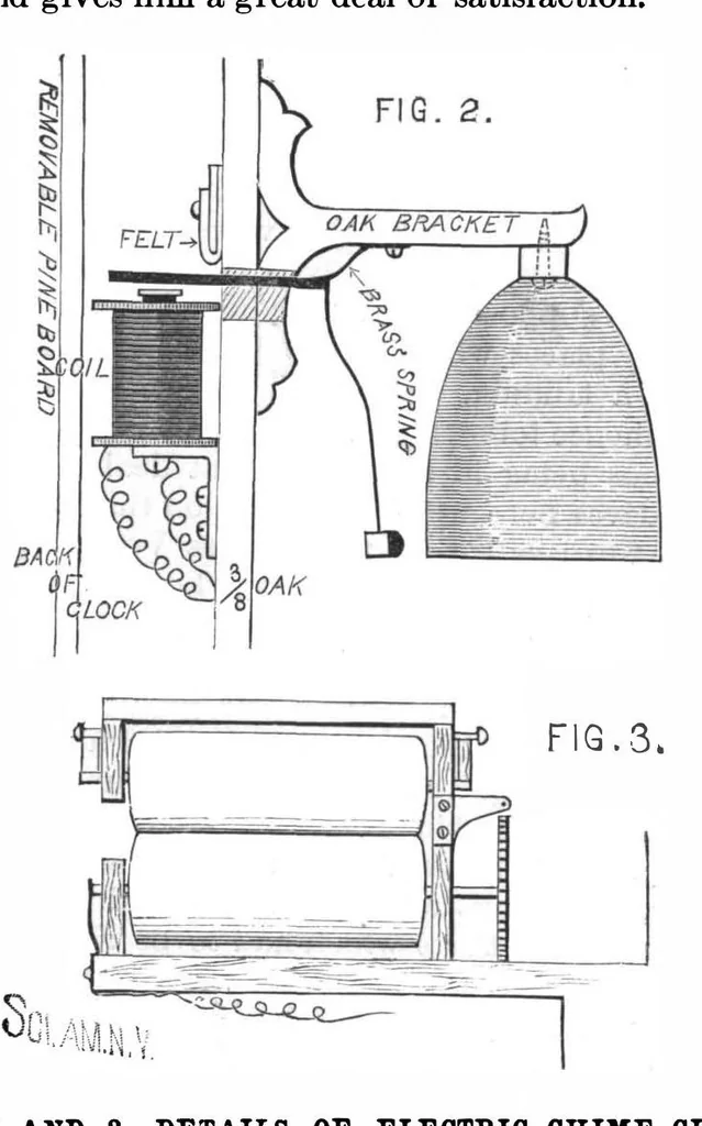 An illustration from Scientific American, Vol. 67, No. 15 (October 1892), 1892, leaf 7