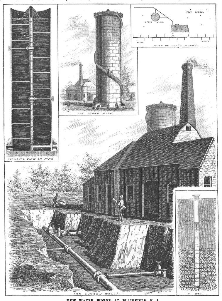 An illustration from Scientific American, Vol. 67, No. 19 (November 1892), 1892, leaf 3