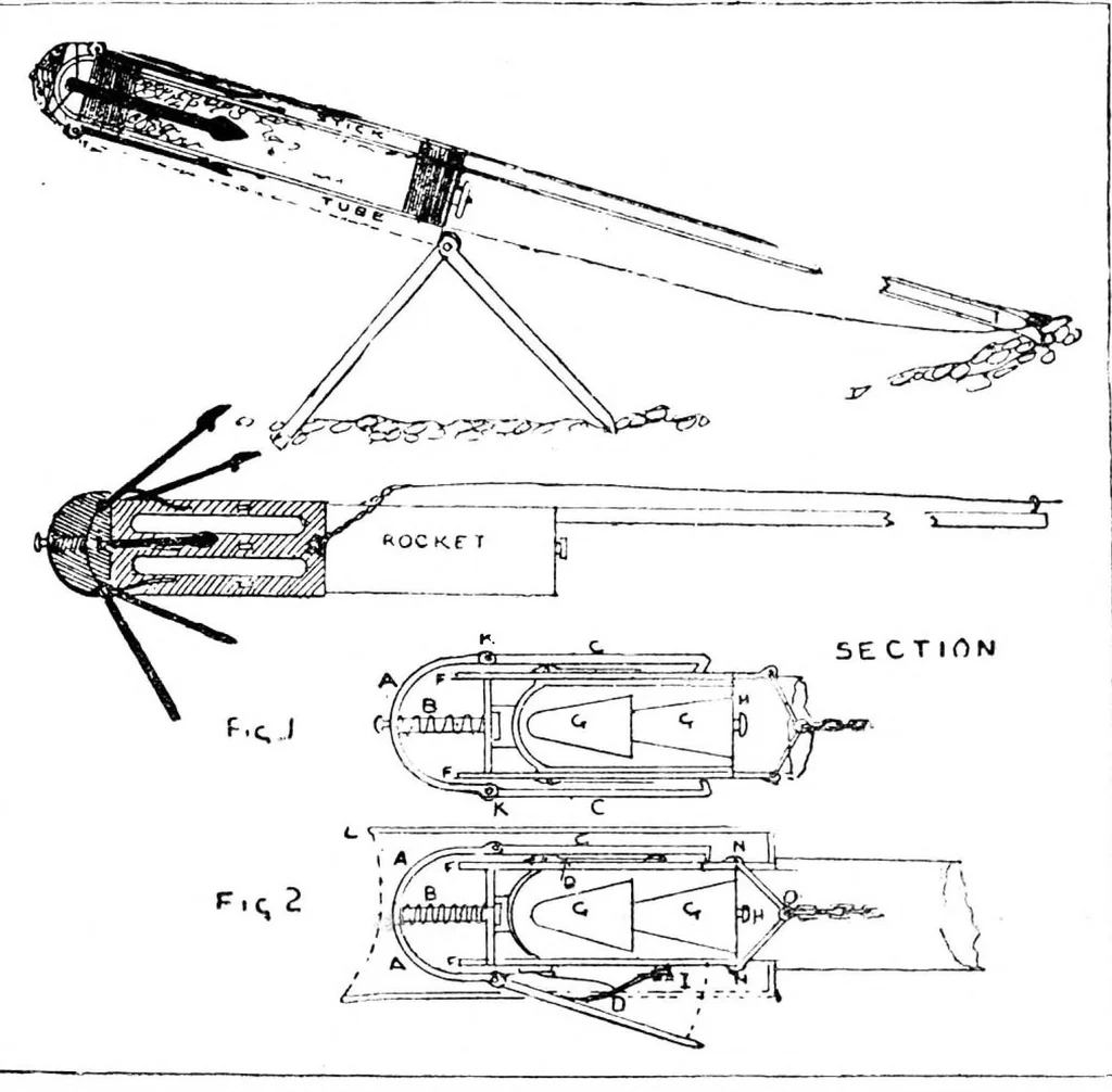 An illustration from Scientific American, Vol. 67, No. 21 (November 1892), 1892, leaf 8