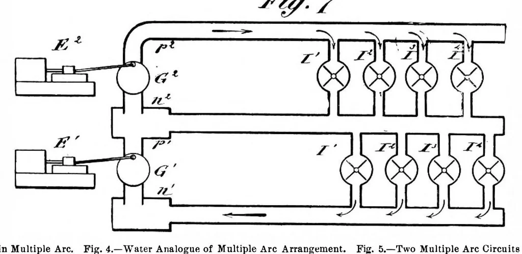 An illustration from Scientific American, Vol. 67, No. 23 (December 1892), 1892, leaf 4