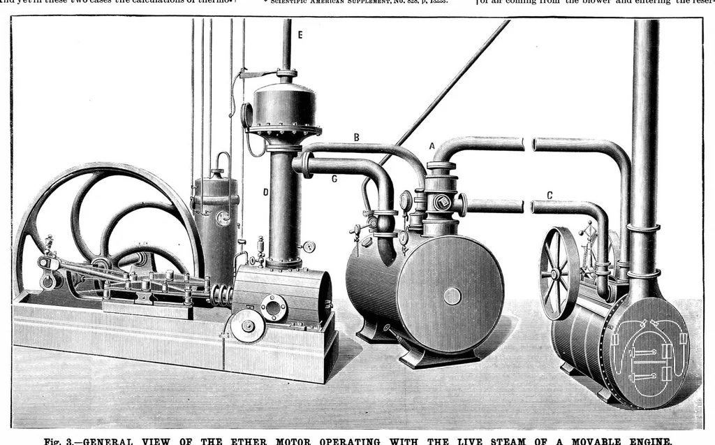 An illustration from Scientific American, Vol. 67, No. 23 (December 1892), 1892, leaf 8