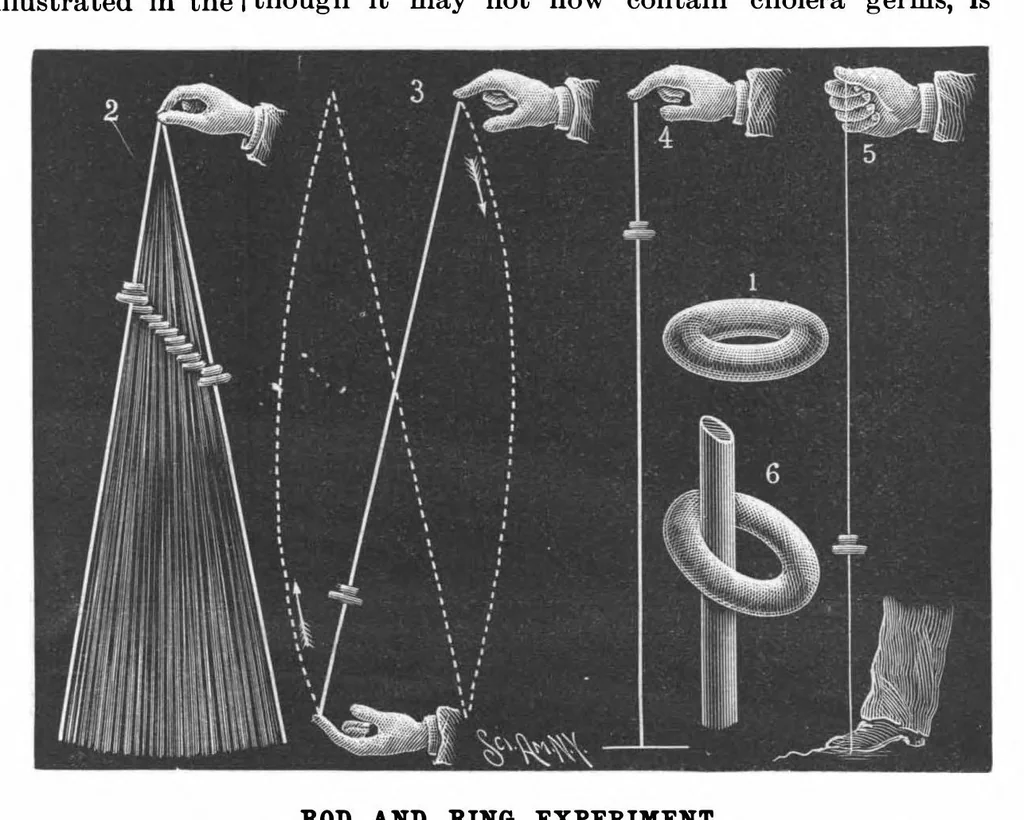 An illustration from Scientific American, Vol. 67, No. 25 (December 1892), 1892, leaf 4