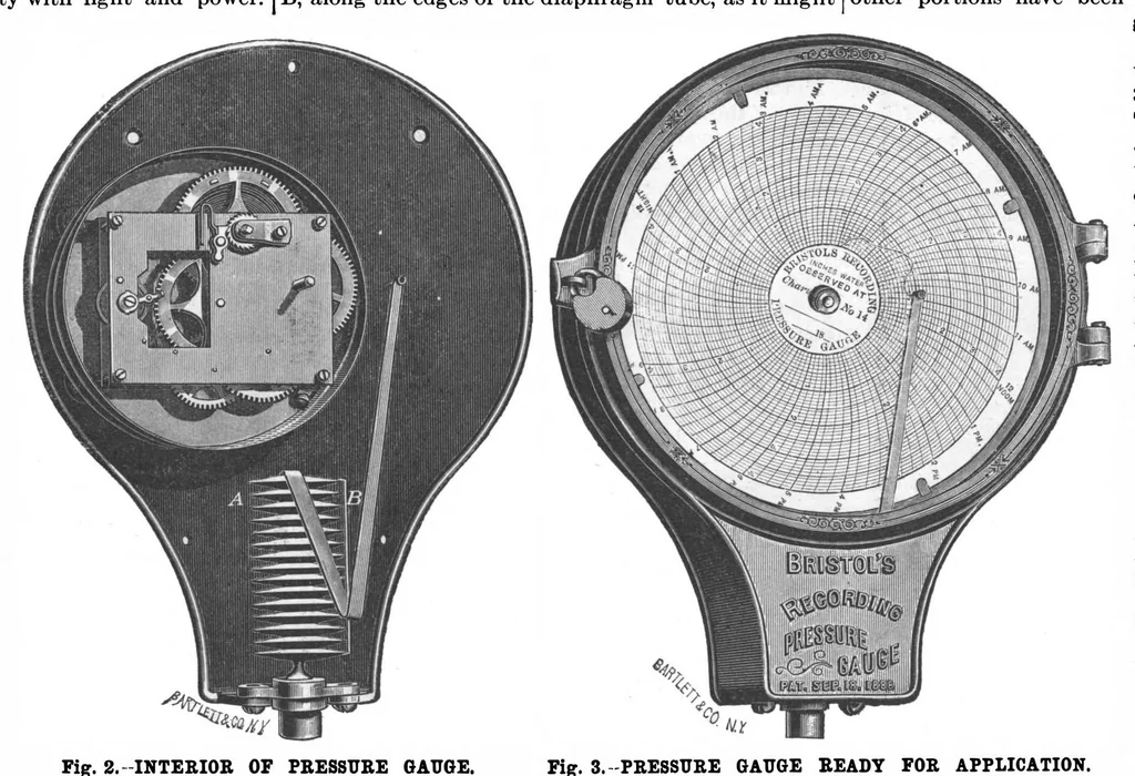 An illustration from Scientific American, Vol. 67, No. 25 (December 1892), 1892, leaf 5