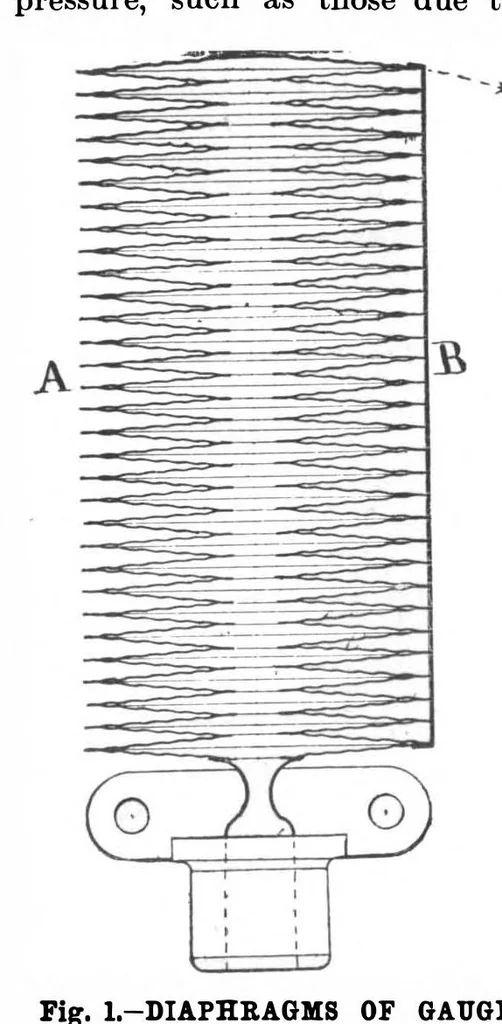 An illustration from Scientific American, Vol. 67, No. 25 (December 1892), 1892, leaf 5