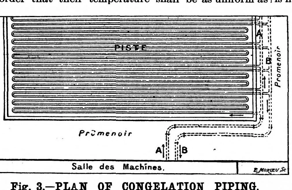 An illustration from Scientific American, Vol. 68, No. 1 (January 1893), 1893, leaf 10