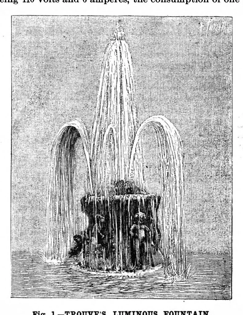 An illustration from Scientific American, Vol. 68, No. 4 (January 1893), 1893, leaf 3