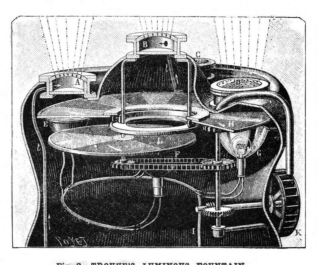 An illustration from Scientific American, Vol. 68, No. 4 (January 1893), 1893, leaf 3