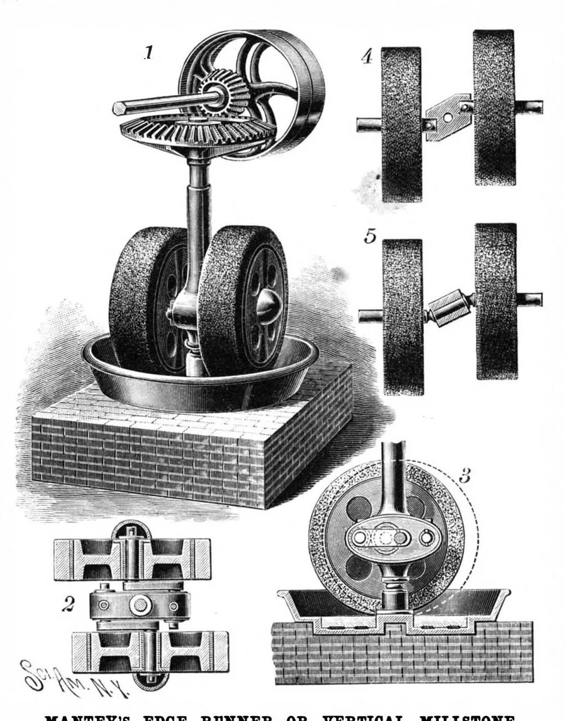 An illustration from Scientific American, Vol. 68, No. 4 (January 1893), 1893, leaf 4
