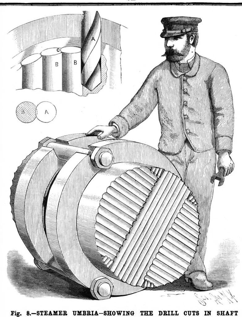 An illustration from Scientific American, Vol. 68, No. 4 (January 1893), 1893, leaf 9