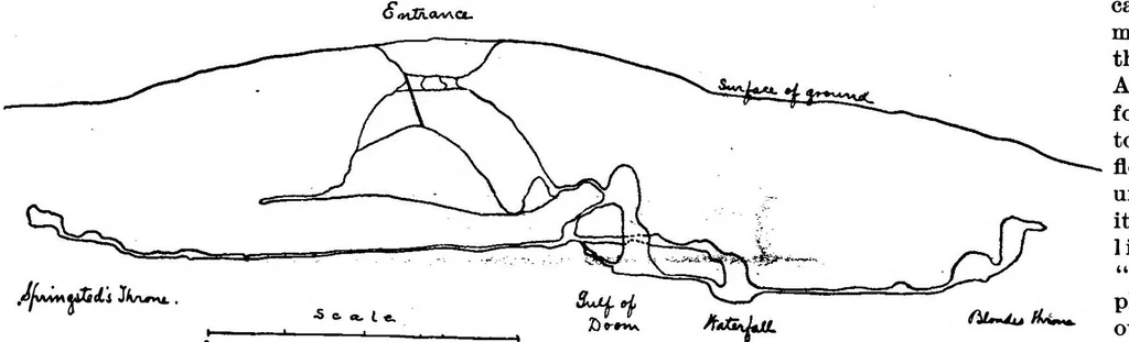 An illustration from Scientific American, Vol. 68, No. 5 (February 1893), 1893, leaf 5