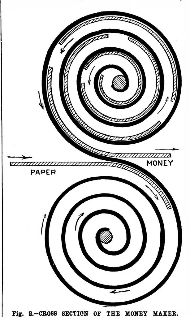 An illustration from Scientific American, Vol. 68, No. 6 (February 1893), 1893, leaf 3