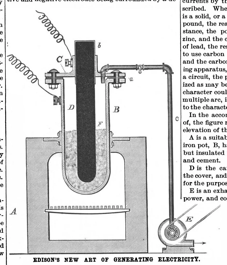 An illustration from Scientific American, Vol. 68, No. 7 (February 1893), 1893, leaf 2