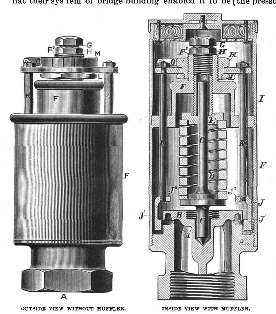 An illustration from Scientific American, Vol. 68, No. 11 (March 1893), 1893, leaf 4