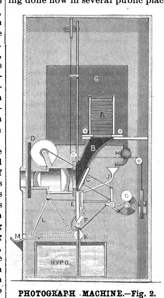 An illustration from Scientific American, Vol. 68, No. 11 (March 1893), 1893, leaf 9