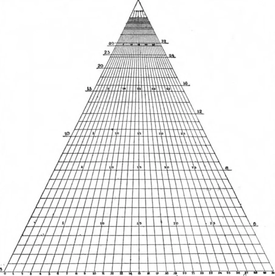 An illustration from Scientific American, Vol. 68, No. 12 (March 1893), 1893, leaf 4