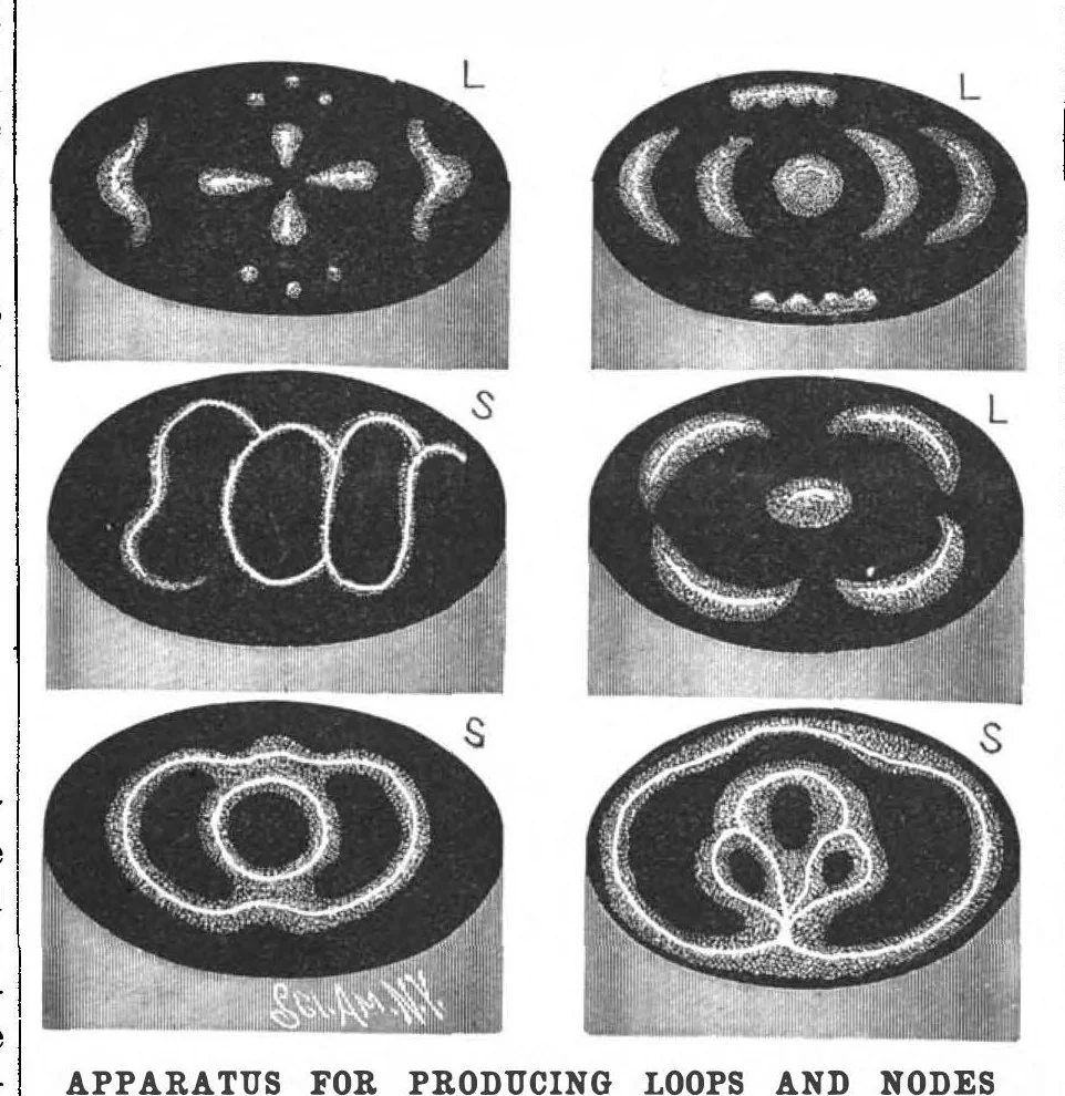 An illustration from Scientific American, Vol. 68, No. 13 (April 1893), 1893, leaf 9