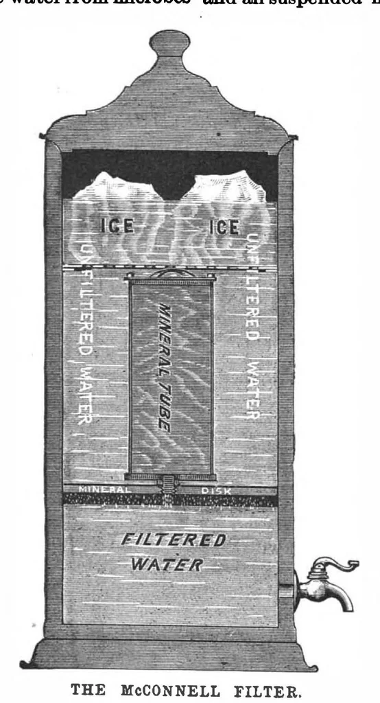 An illustration from Scientific American, Vol. 68, No. 14 (April 1893), 1893, leaf 5