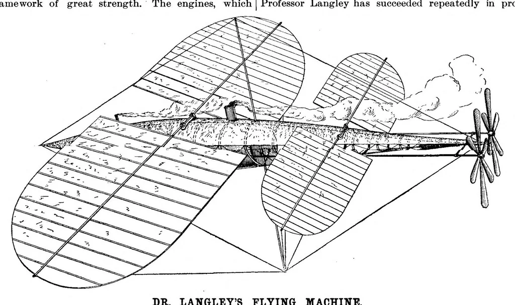 An illustration from Scientific American, Vol. 68, No. 16 (April 1893), 1893, leaf 5