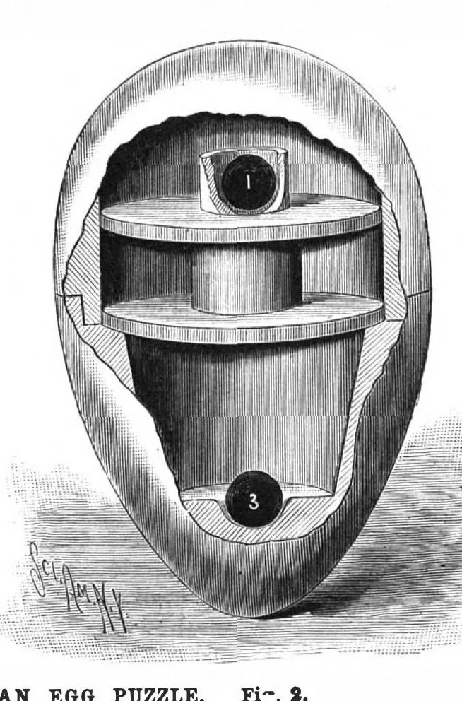 An illustration from Scientific American, Vol. 68, No. 18 (May 1893), 1893, leaf 8