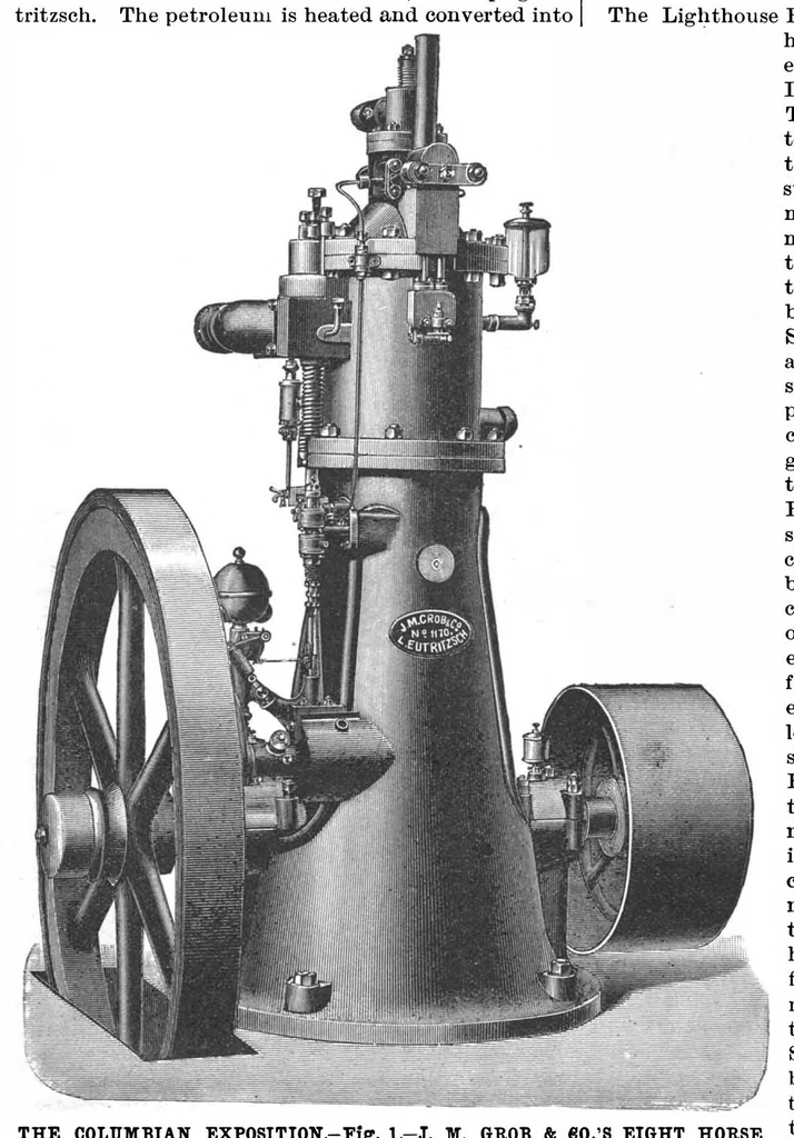 An illustration from Scientific American, Vol. 68, No. 22 (June 1893), 1893, leaf 3