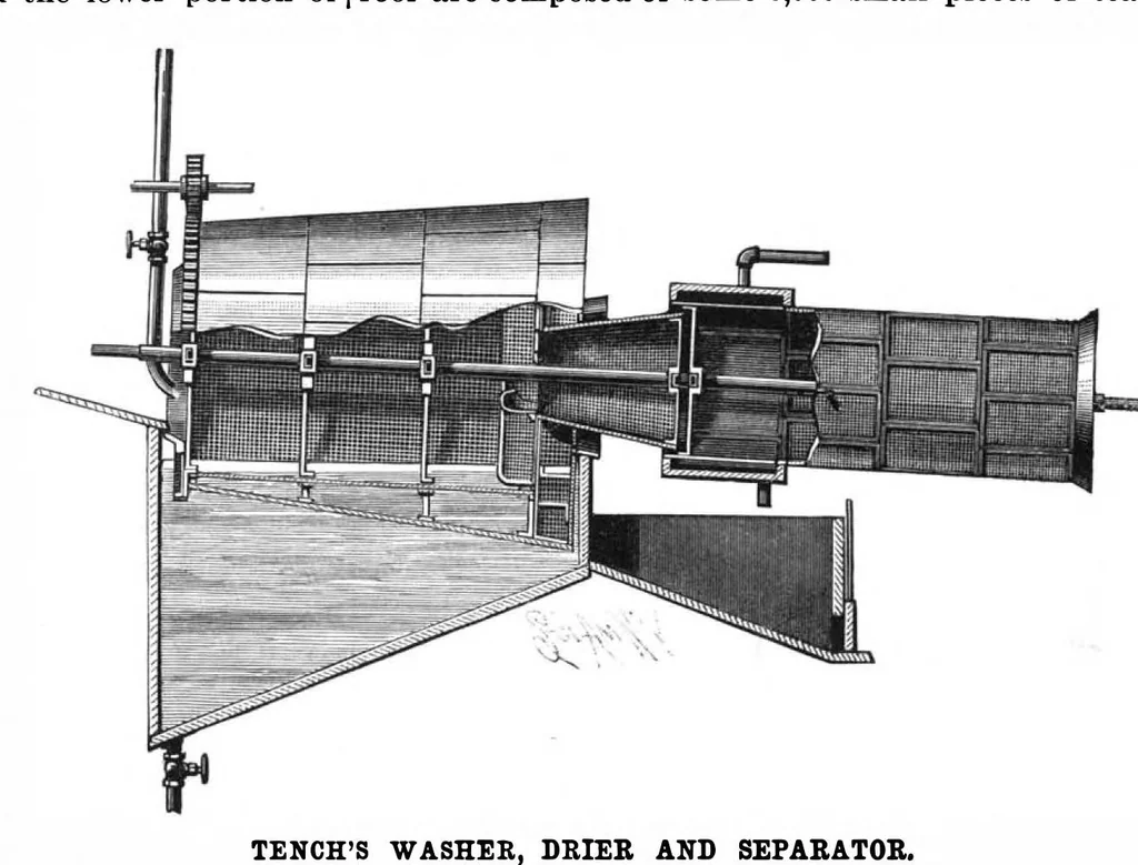 An illustration from Scientific American, Vol. 68, No. 23 (June 1893), 1893, leaf 3