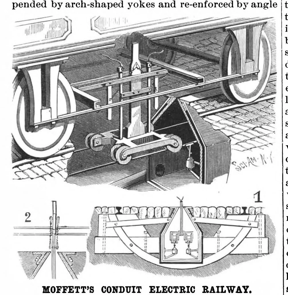 An illustration from Scientific American, Vol. 68, No. 23 (June 1893), 1893, leaf 3
