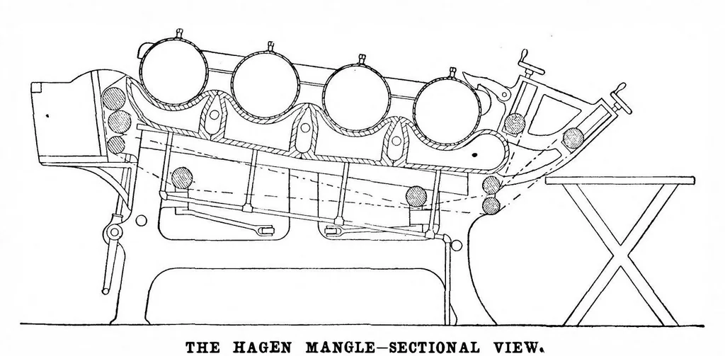 An illustration from Scientific American, Vol. 68, No. 23 (June 1893), 1893, leaf 4