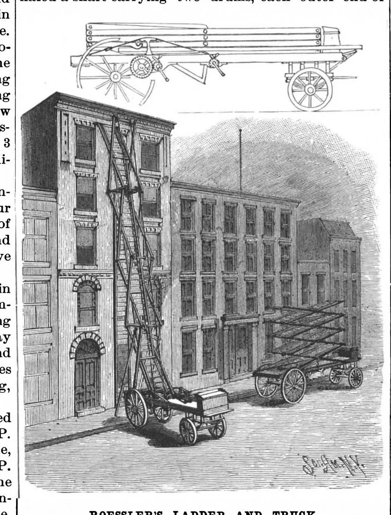 An illustration from Scientific American, Vol. 68, No. 24 (June 1893), 1893, leaf 6