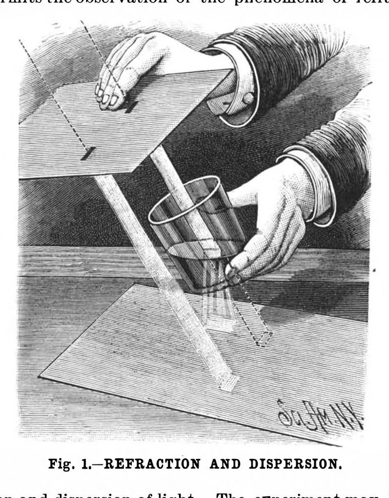 An illustration from Scientific American, Vol. 68, No. 25 (June 1893), 1893, leaf 7