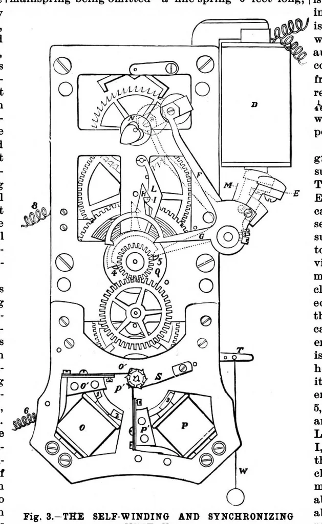 An illustration from Scientific American, Vol. 69, No. 5 (July 1893), 1893, leaf 3