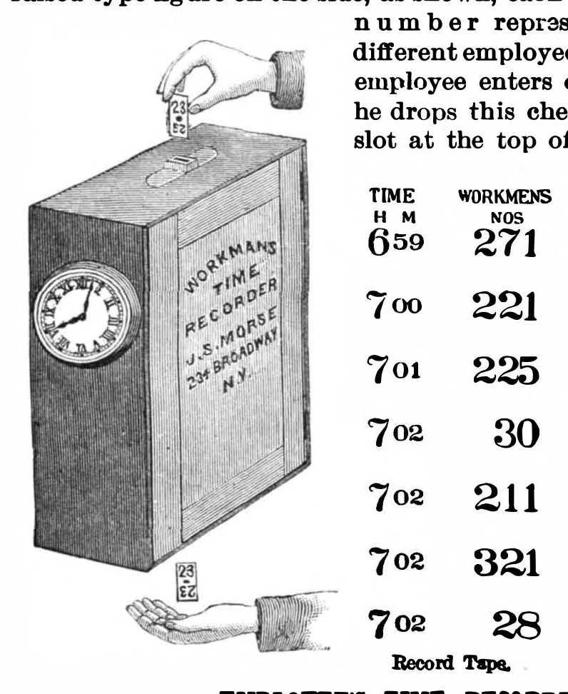 An illustration from Scientific American, Vol. 69, No. 7 (August 1893), 1893, leaf 4