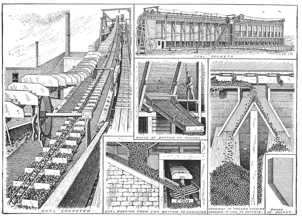 An illustration from Scientific American, Vol. 69, No. 7 (August 1893), 1893, leaf 7