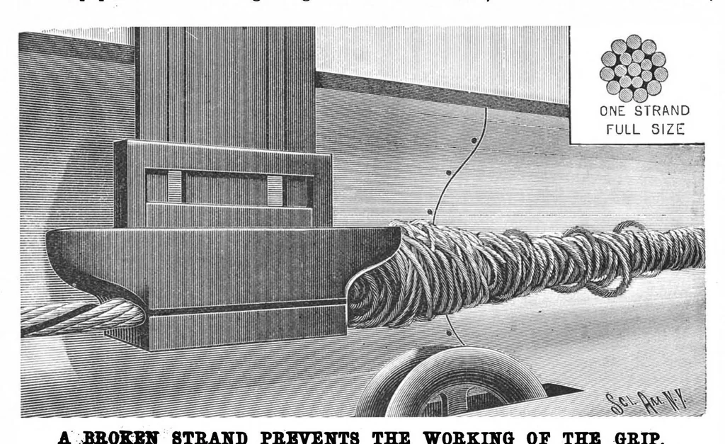 An illustration from Scientific American, Vol. 69, No. 10 (September 1893), 1893, leaf 5
