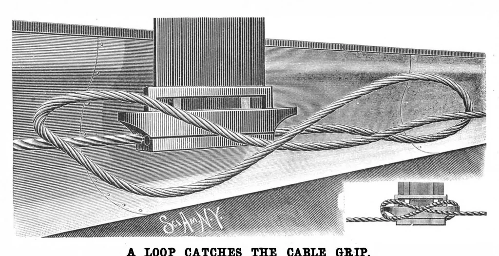 An illustration from Scientific American, Vol. 69, No. 10 (September 1893), 1893, leaf 5