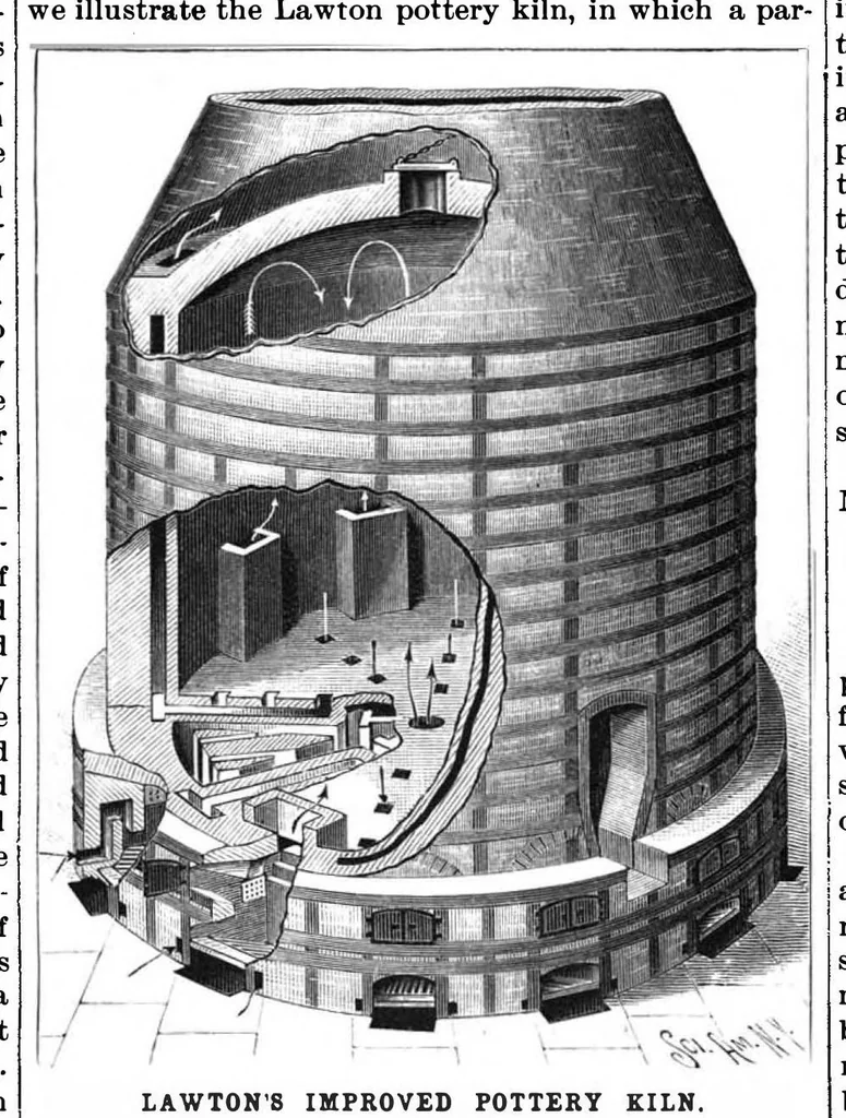 An illustration from Scientific American, Vol. 69, No. 17 (October 1893), 1893, leaf 3