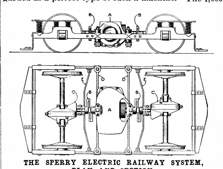 An illustration from Scientific American, Vol. 69, No. 19 (November 1893), 1893, leaf 6